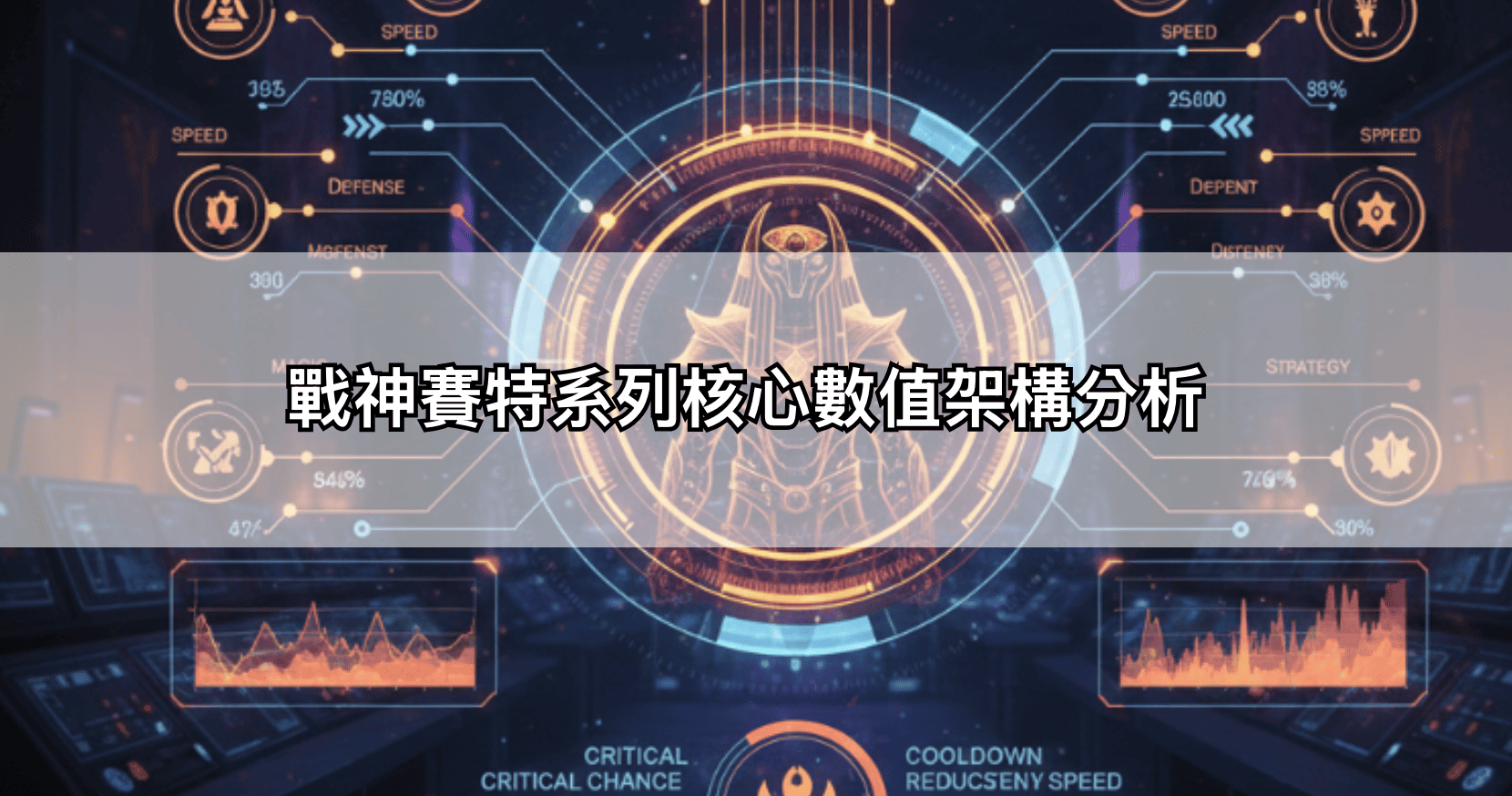 戰神賽特系列核心數值架構分析