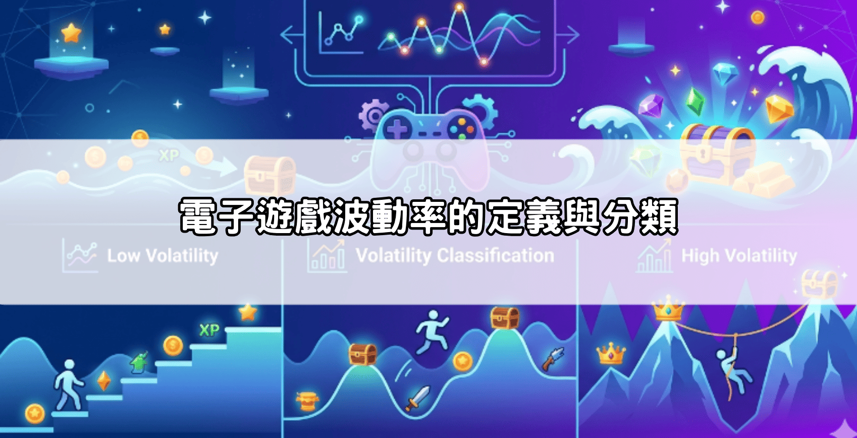 電子遊戲波動率的定義與分類