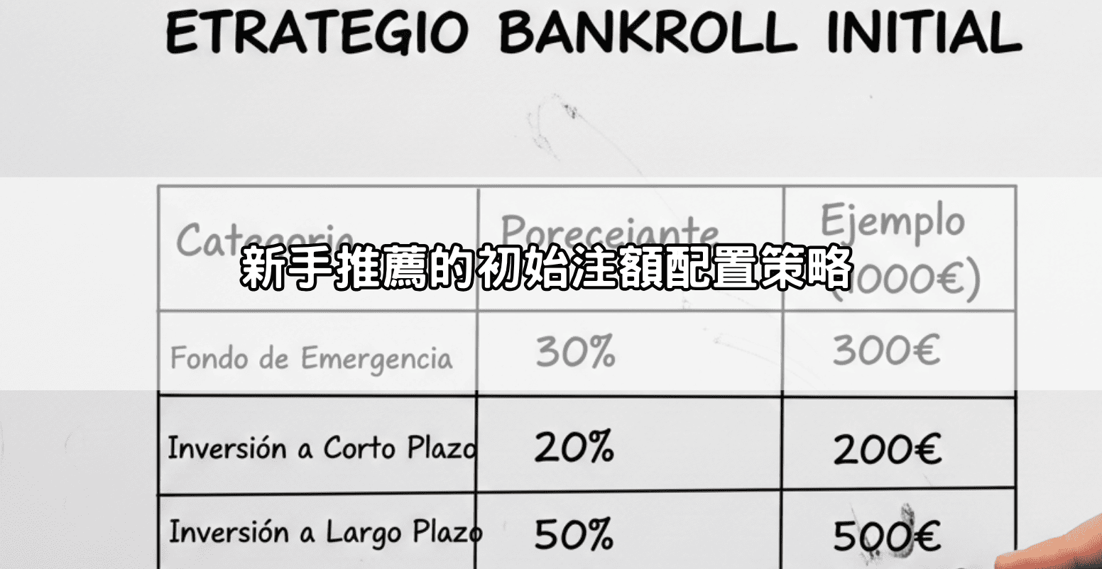 新手推薦的初始注額配置策略